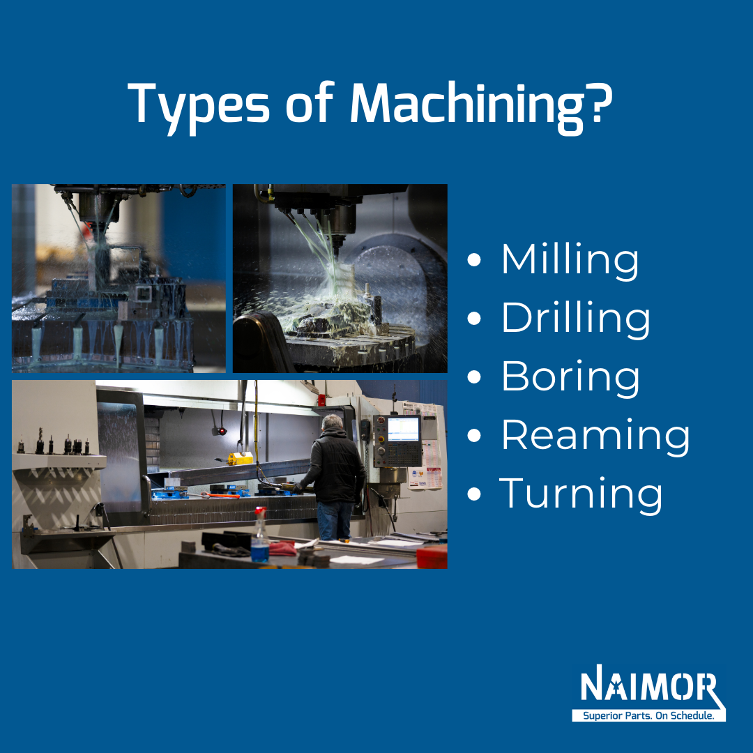 What Is Machining?